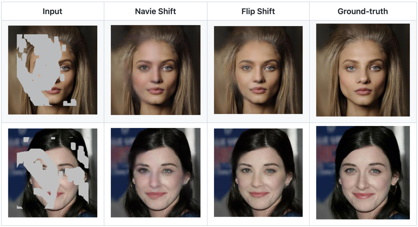 Shift-Net-result