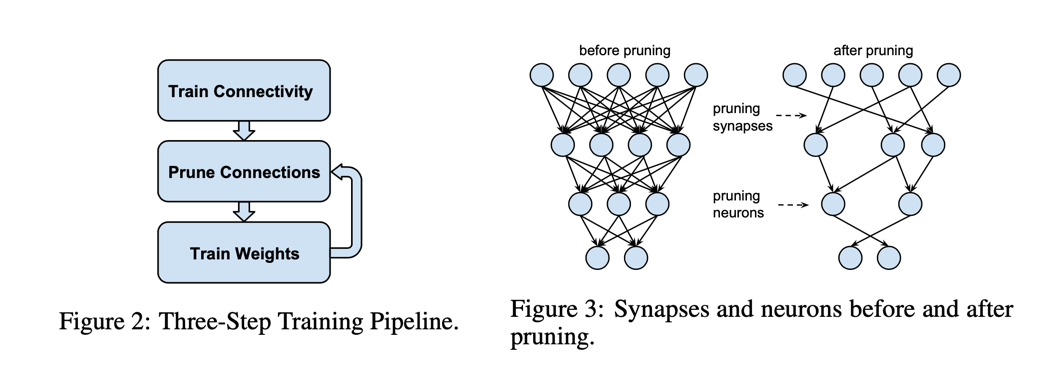 figure_2